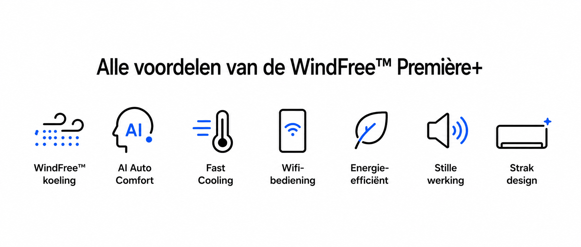 Logo's USP V3 USP's van de windfree première plus in logo-vorm