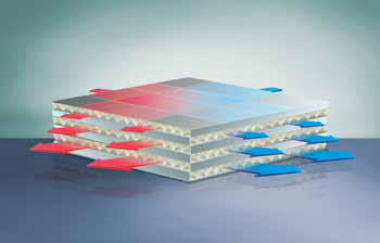 Duurzaam ventileren met een Samsung ERV ventilatie warmtewisselaar met warmteterugwinning