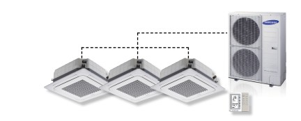 Efficiëntere luchtverdeling met een Samsung multi split cassette warmtepomp airco