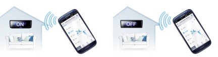 Optimaal gebruiksgemak met een Smart home wifi bediening van Samsung