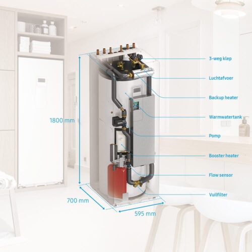 Samsung EHS_ClimateHub-Mono_3D afmetingen